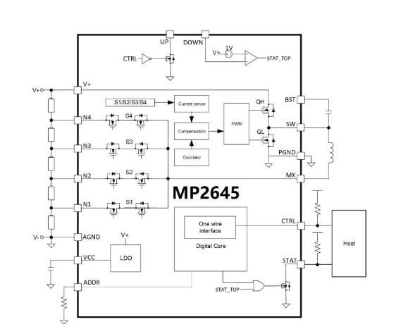 MP2645典型应用图
