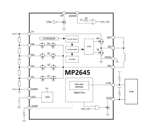 MP2645典型应用图