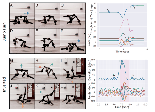 （来源：https://pnas.org/doi/10.1073/pnas.2519129123）