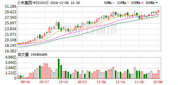 K图 01810_0