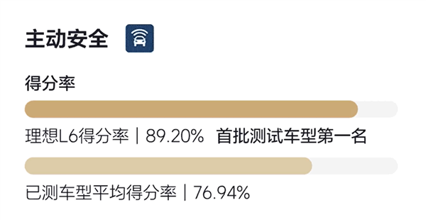 【本文结束】如需转载请务必注明出处：快科技责任编辑：若风文章内容举报