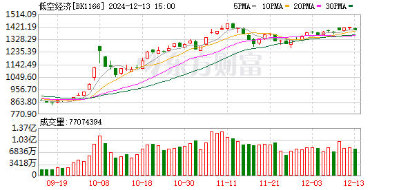 K图 BK1166_0