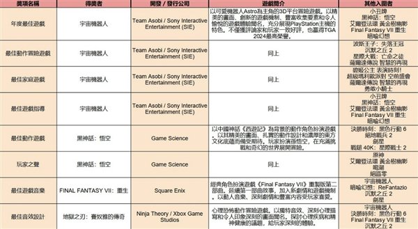 【本文结束】如需转载请务必注明出处：快科技责任编辑：朝晖文章内容举报