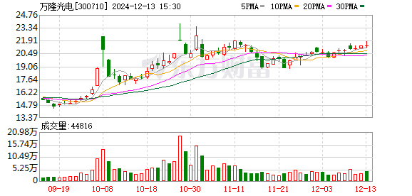 K图 300710_0