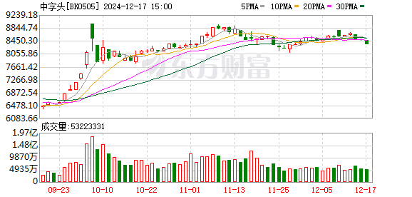 K图 BK0505_0