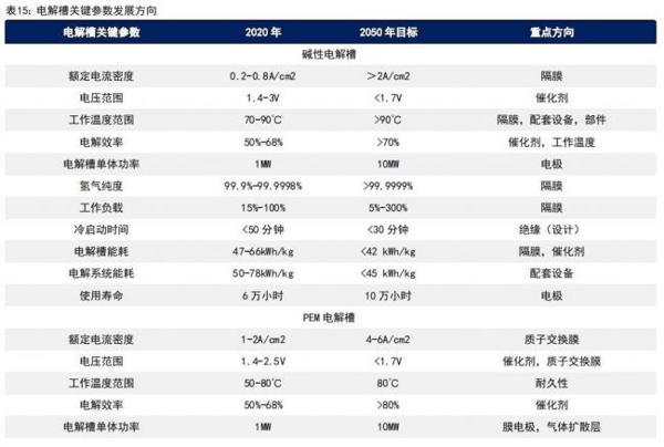 被吹捧的“人类终极能源”，为何没人提了