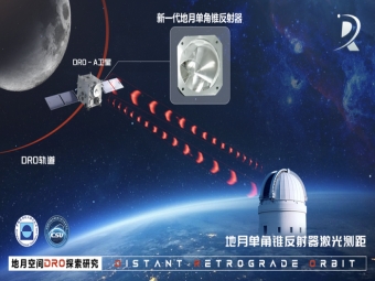 新型激光角反射器助力35万公里卫星测距