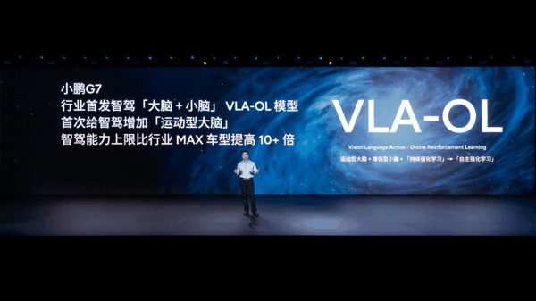 VLA实际上是掌管运动的大脑和小脑 | 图片来源：小鹏汽车