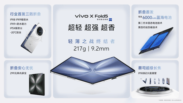 图片来源：vivo方面提供