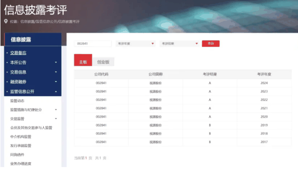 （深交所网站页面截图）