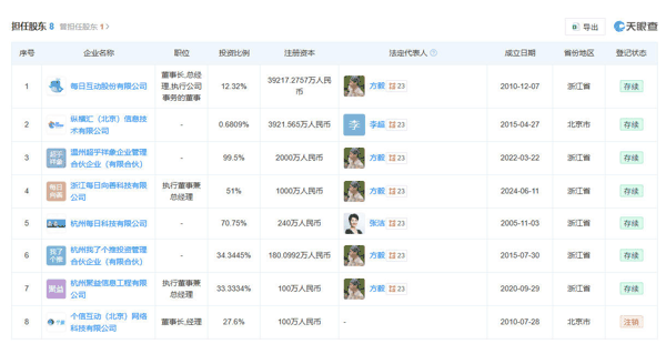 来源：天眼查APP