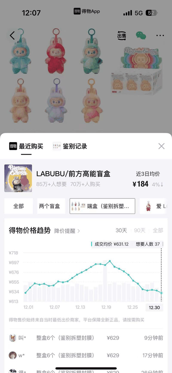 Labubu 3.0前方高能系列端盒款价格自12月19日起持续下跌。得物APP截图
