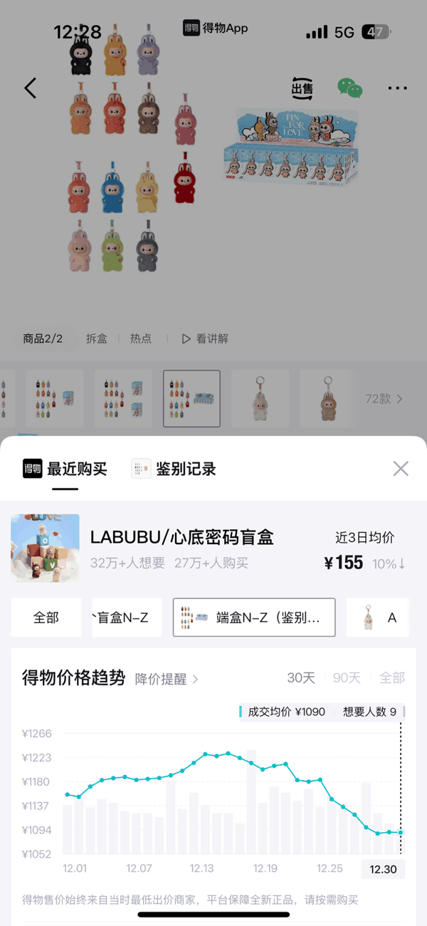 泡泡玛特迷你版Labubu（THE MONSTERS心底密码系列）3天均价已下跌10%。得物APP截图