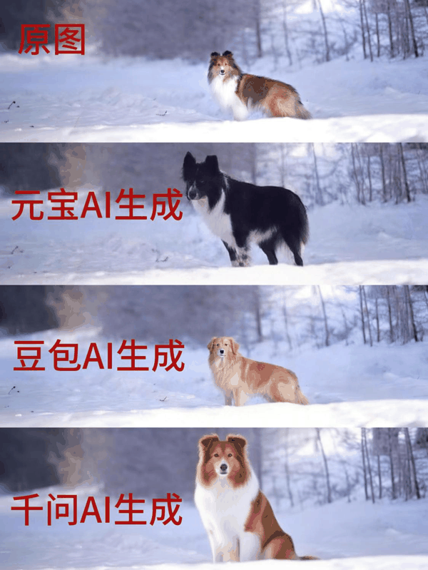 贝壳财经记者使用AI大模型进行测试生成。