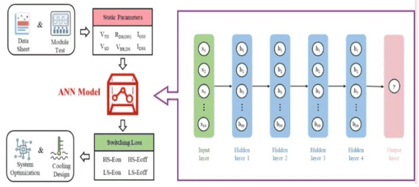 （图片来源：南京科技大学）