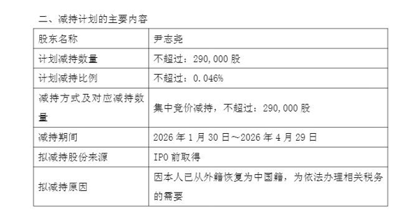 中微公司公告截图