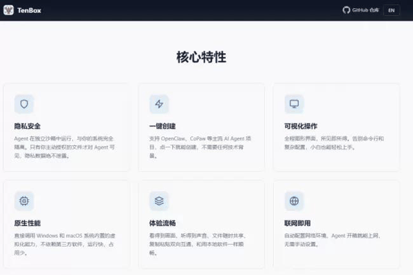 （Tenbox的功能）