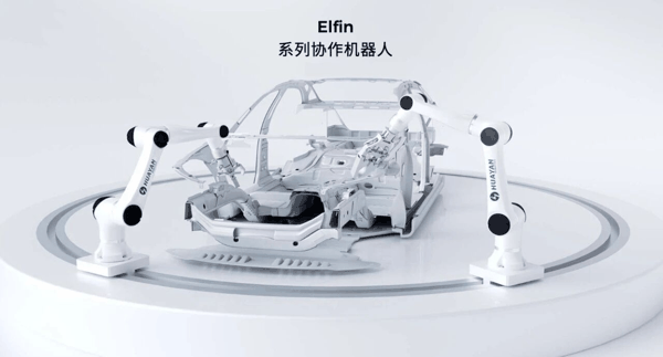 图/华沿机器人Elfin系列协作机器人