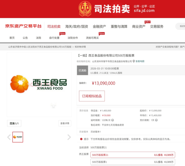西王食品股份被拍卖。