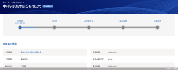 截图来自上交所官网