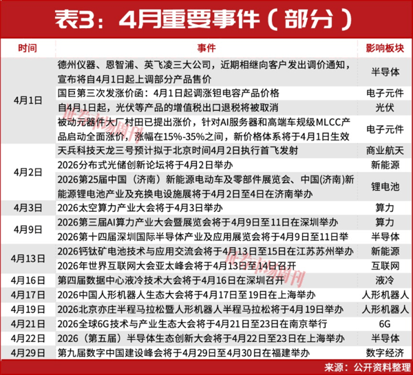国家队再次出手！一年涨10倍！长飞光纤股价又创新高的背后密码“！