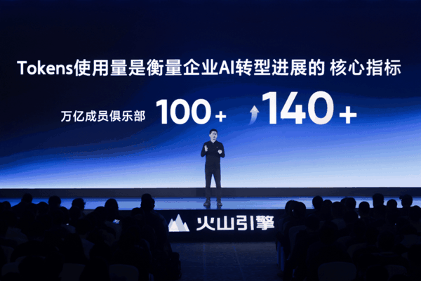 ▲ 火山引擎总裁 谭待