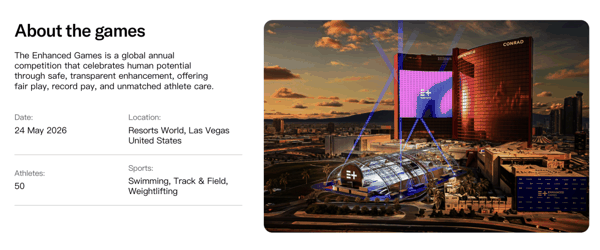 图丨赛事信息（来源：Enhanced Games）