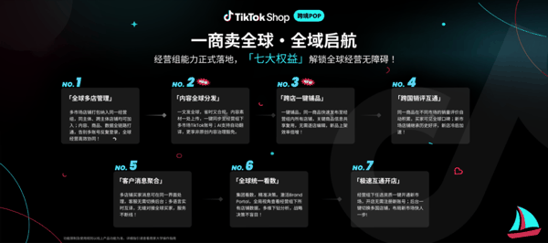 （图源：TikTok Shop跨境商家指南）