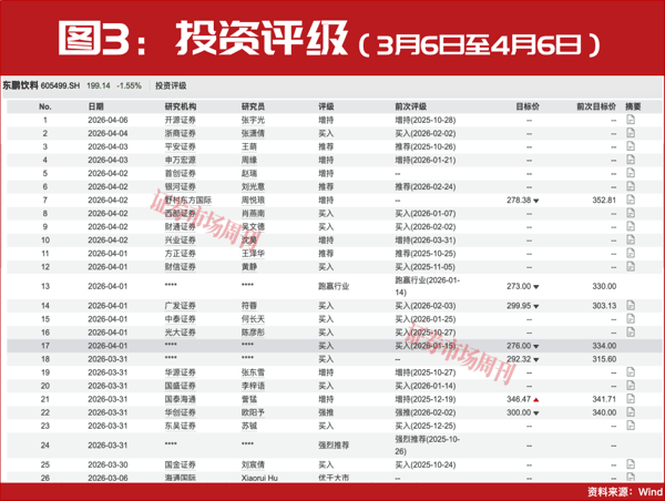 张雪流量破圈，背后赞助商凭啥改写能量饮料格局?