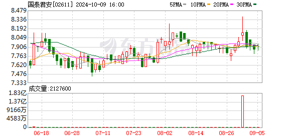 K图 02611_0