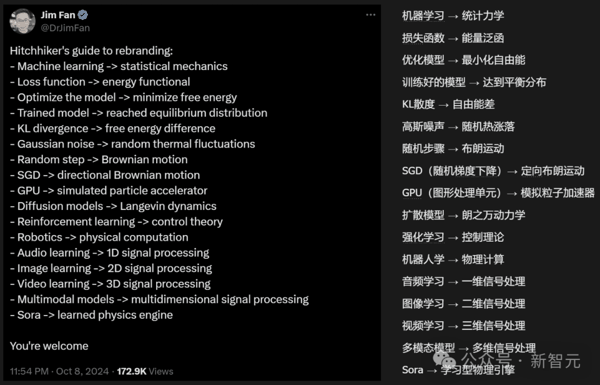 想冲击诺奖的 AI 学者们，你们学会了吗