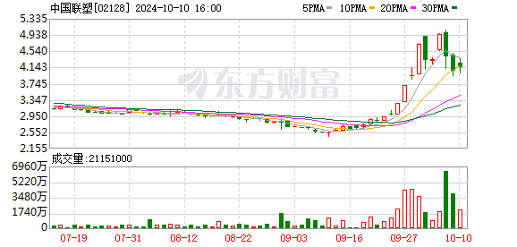 K图 02128_0