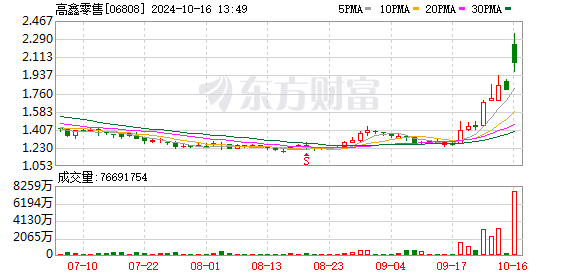 K图 06808_0