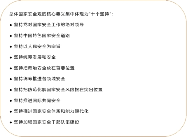 维护国家安全人人有责