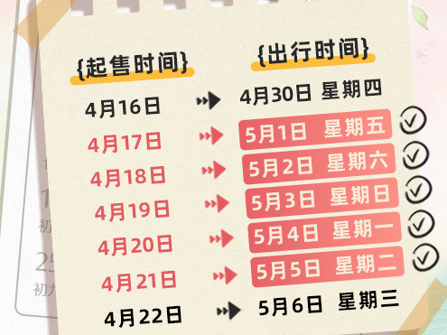 △来源：铁路12306