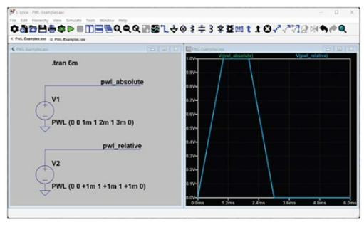 图3. 使用绝对时间和相对时间生成的相同PWL波形