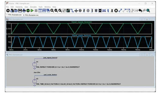 图6. 在时间和电压(或电流)值维度上对波形进行缩放
