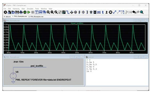 图7. 从文本文件导入波形数据