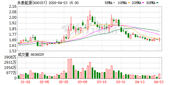K图 600157_0