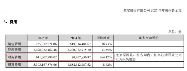 来源：歌尔股份2025年年报、2026年一季报