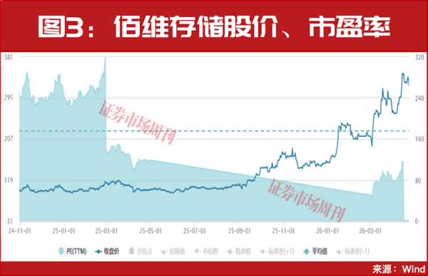 301377、603256！隐形冠军造就的10倍牛股，下一只是谁?