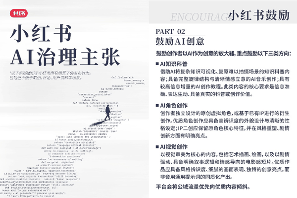 小红书AI治理主张摘录