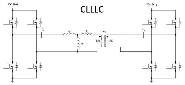 CLLLC