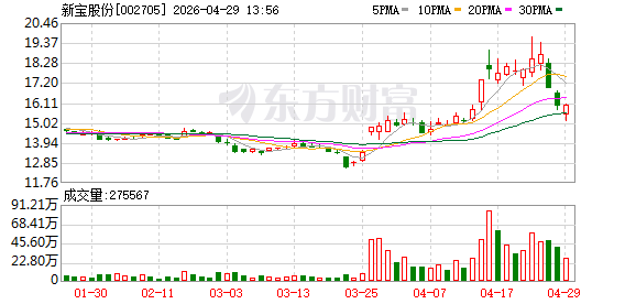 K图 002705_0