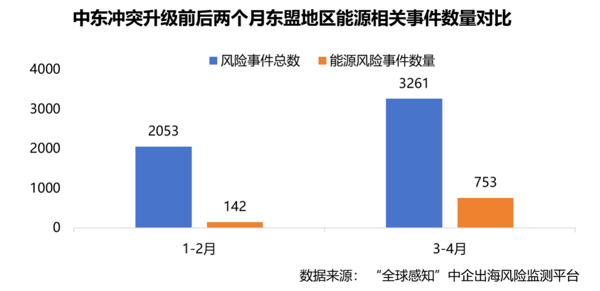 截屏2026-04-30 