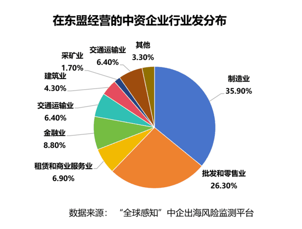 截屏2026-04-30 