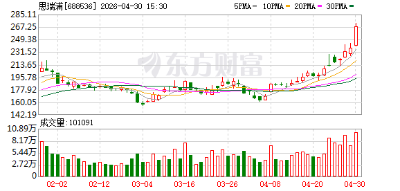K图 688536_0