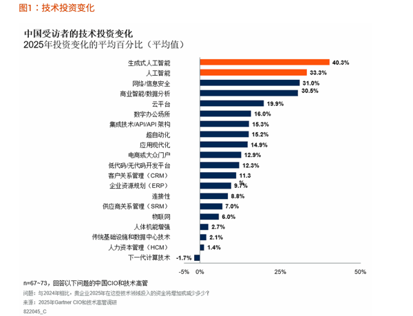 大语言模型