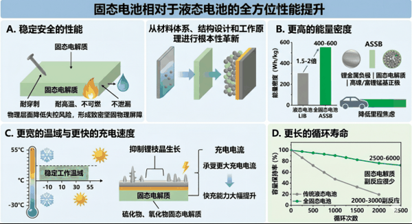 资料来源：大公国际根据公开资料整理