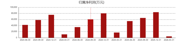 下载.png
